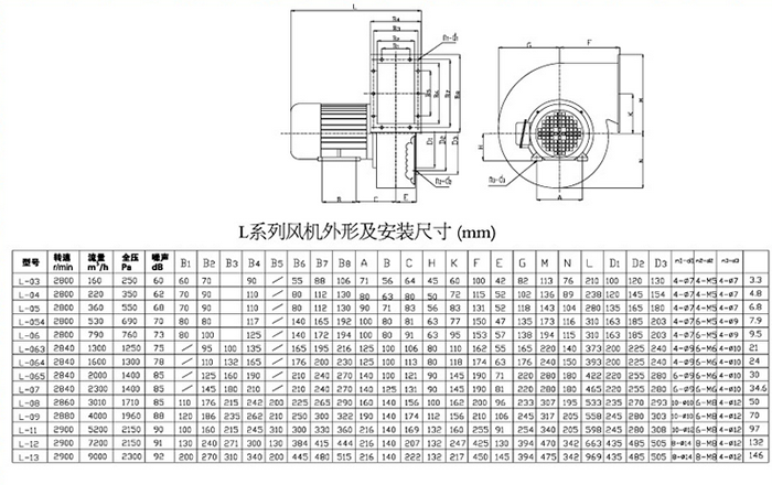 L-04離心式風(fēng)機(jī)3.png